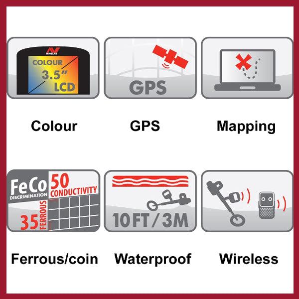 CTX3030 - Minelab
