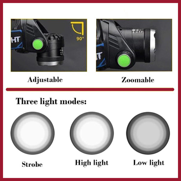 Headlamp - Rechargeable LED