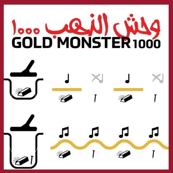 GOLD MONSTER 1000 NEW VERSION- Minelab